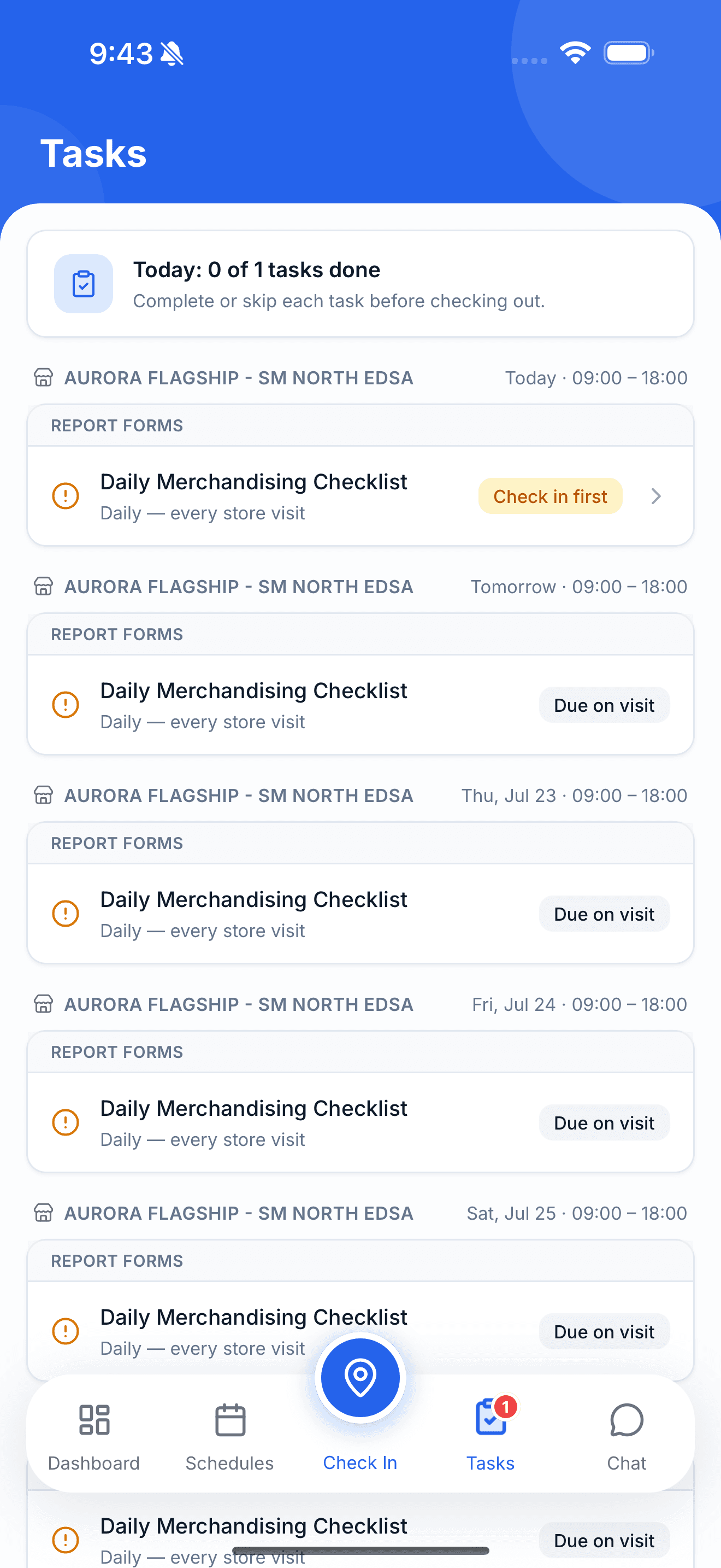 CASI+ — Coverage plan